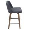 Lumisource Toriano Counter Stool in Walnut and Blue Fabric, PK 2 B26-TRNO2X WLBU2